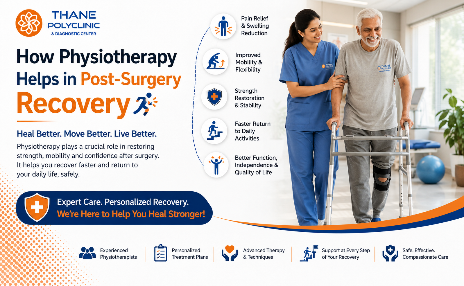 Physiotherapist Near Thane